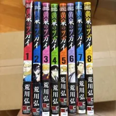 Item thumbnail for item ae509cdd-de66-4015-bae0-3d86732d7ecb