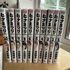 Item thumbnail for item 51e379ad-f7b6-4b4f-a213-194d53467504