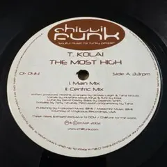 Item thumbnail for item 205aba98-9b11-4aaf-a1d6-ea0ed2972b6d