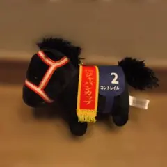 Item thumbnail for item 8fc8601f-10e4-44f8-aae5-52d9d63ad39d