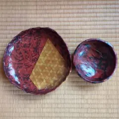 Item thumbnail for item 2b84acc0-5d2f-4be9-b4d1-4bc88595736c