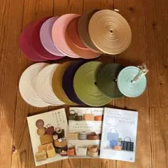 Item thumbnail for item bfcb3916-8ba0-4e98-b655-ce7f4f3df0d0