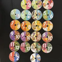 BenesseこどもちゃれんじDVD