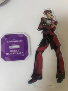the jojo world