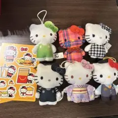 キティマスコットのサムネイル