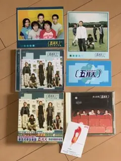 Item thumbnail for item b5815329-a87c-42a1-9c7f-ddde93de2d35