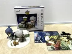 Item thumbnail for item 15fac361-1a54-491e-8e04-cd2471235a95