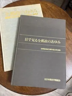 全郵政のあゆみ　結成10周年・20周年記念写真集　２冊セット