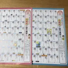 6年生で習う漢字ポスター