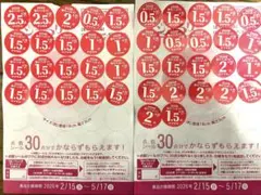 2皿60点分 ヤマザキ春のパンまつり2026