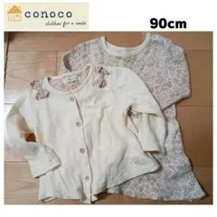 Item thumbnail for item cb071f40-271c-49fb-a23a-9a9d4ddbda0c