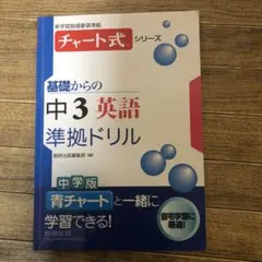 Item thumbnail for item e7745d1f-91d8-41dd-b3c6-bd53091f9757