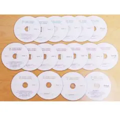 CIC 2021年度 1級 土木施工管理技士 DVD 8枚組 1級土木施工管理技士 過去問コンプリート 2024年版 | 株式会社誠
