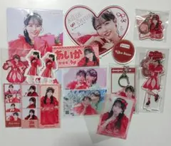 Item thumbnail for item 66190c4f-6ce1-41ac-8cbd-8e254e14f2ca