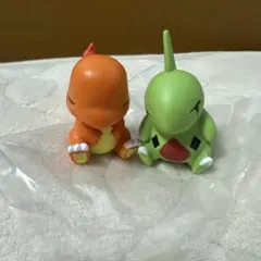 肩ズン Fig.8 ポケモン Pokemon ヨーギラス ヒトカゲ