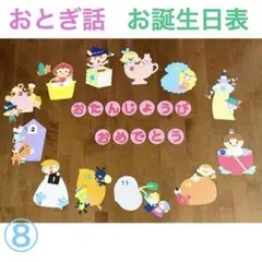 おとぎ話　誕生日表⑧