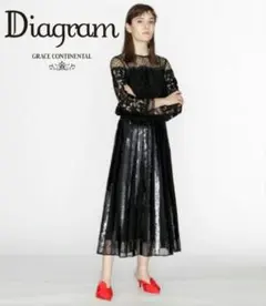 Item thumbnail for item dd73e060-a702-4e12-9d95-b0253d136325