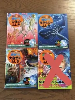 MOVE 4巻セット図鑑＋ DVD4枚付き