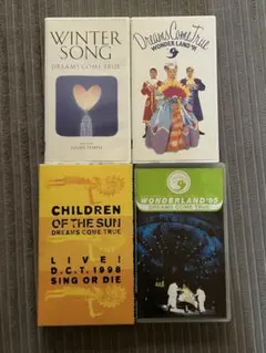 Item thumbnail for item 2871de9c-8858-4533-ae6d-975bd2e64921