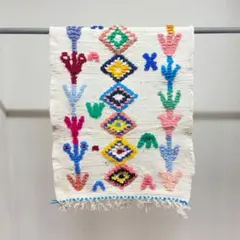 Item thumbnail for item 952e5c8b-2f49-44d8-8189-020068edaa04