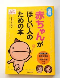 Item thumbnail for item 1b98005d-b713-45b9-adef-c6ff5d93d0e7