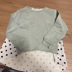 ミントグリーン トレーナーのサムネイル
