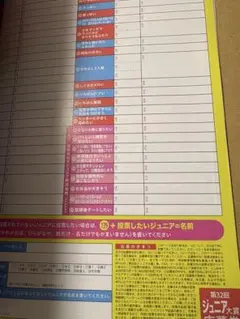 ジュニア大賞　応募券