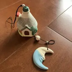 Item thumbnail for item a341ef5e-15c2-46cc-8bf3-7b5e2ce1a5ea