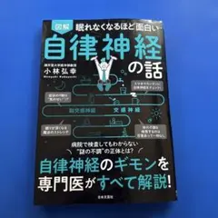 0428様 リクエスト 2点 まとめ商品