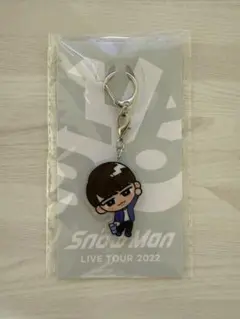 Item thumbnail for item 17ad29b8-80c4-495d-8852-b0f387511b66