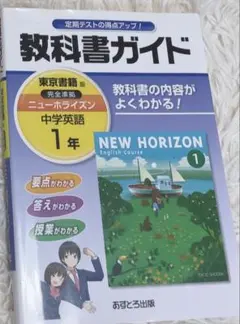 Item thumbnail for item 932d5664-f6e2-47fe-a32e-1f3f129e421e