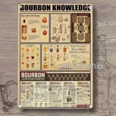 ブリキ看板　バーボン　バー風　インテリア　雑貨　ヴィンテージ　プレート　レトロ