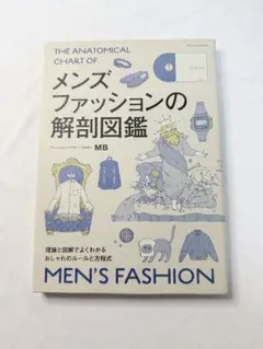 メンズファッションの解剖図鑑