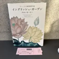 Item thumbnail for item 9208b317-4e28-426b-a6a4-a1e537fa468f