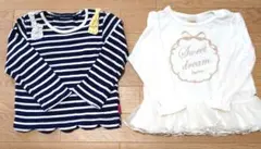 Item thumbnail for item 85bee68d-3449-43bc-aab1-26dae59b7a8c