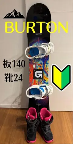 Item thumbnail for item f1765922-cc2e-4f51-9cea-2557babe0d6e