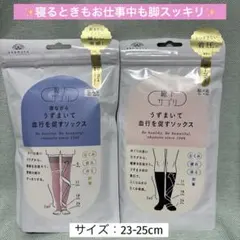 Item thumbnail for item 105693cb-c64d-4be2-bd4b-8f0a05772026