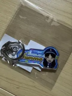 Item thumbnail for item f123c1a1-09e1-4314-b695-afd470971e95