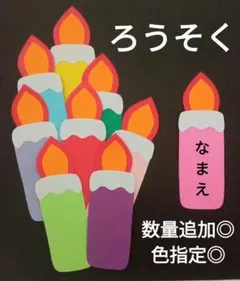 Item thumbnail for item 0b9c394d-ccbd-42e0-b05e-b7096a2fe7f4