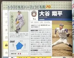 野球太郎 2012 大谷翔平 - メルカリ