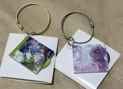 Item thumbnail for item c8a1e8e6-6447-4689-b2fd-f30a3502fe7f