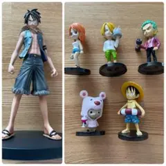 劇場版ワールドコレクタブルStrongWorld ザーリーダビッドソン ワンピース 劇場版 ワールドコレクタブル フィギュア strong