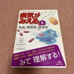 あゆ＊プロフ必読様 リクエスト 2点 まとめ商品