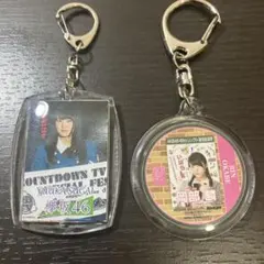 Item thumbnail for item 909538e5-cf65-4604-b73e-3ff98f651221