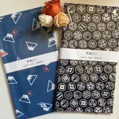 Item thumbnail for item c0033931-02e6-4b67-bd06-f685187a8d46