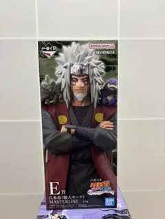 Item thumbnail for item 95c38936-4d47-411c-948b-81b1d0eb05f9