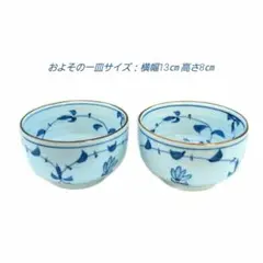 Item thumbnail for item 88a7bf2b-fec8-4701-b164-efa9555532cc