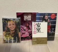レア品】ファンクラブ会員カード 安室奈美恵 - メルカリ