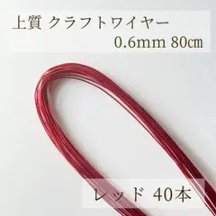 Item thumbnail for item 2b286c1d-67ae-4ab9-aa8d-b5c50200d076