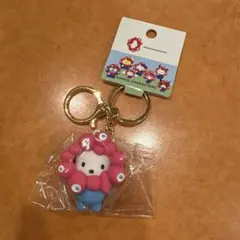 サンリオ　ミャクミャク　ポチャッコ　キーホルダー